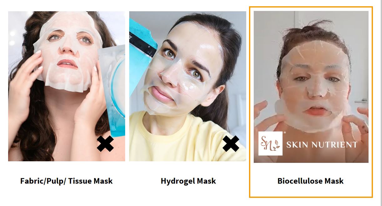 The difference between Biocellulose, tissue and Hydrogel face masks.